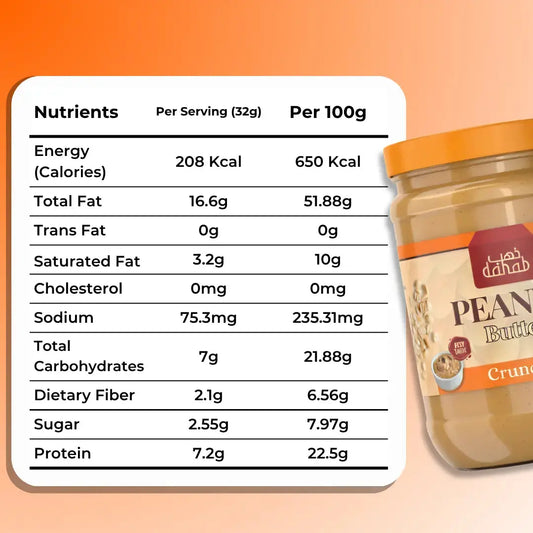 1 KG Peanut Butter 510g + 510g Crunchy= 1 KG total Sweet & Salty Dahab Foods (Private) Limited spread bundle