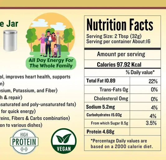 Nutrition Facts of Gurr and Sasame Peanut butter in Pakistan. Desi Peanut butter