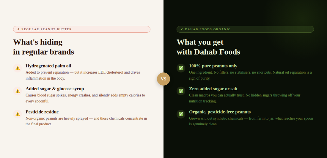 Dahab Foods organic peanut butter — no additives, no palm oil, 100% pure peanuts