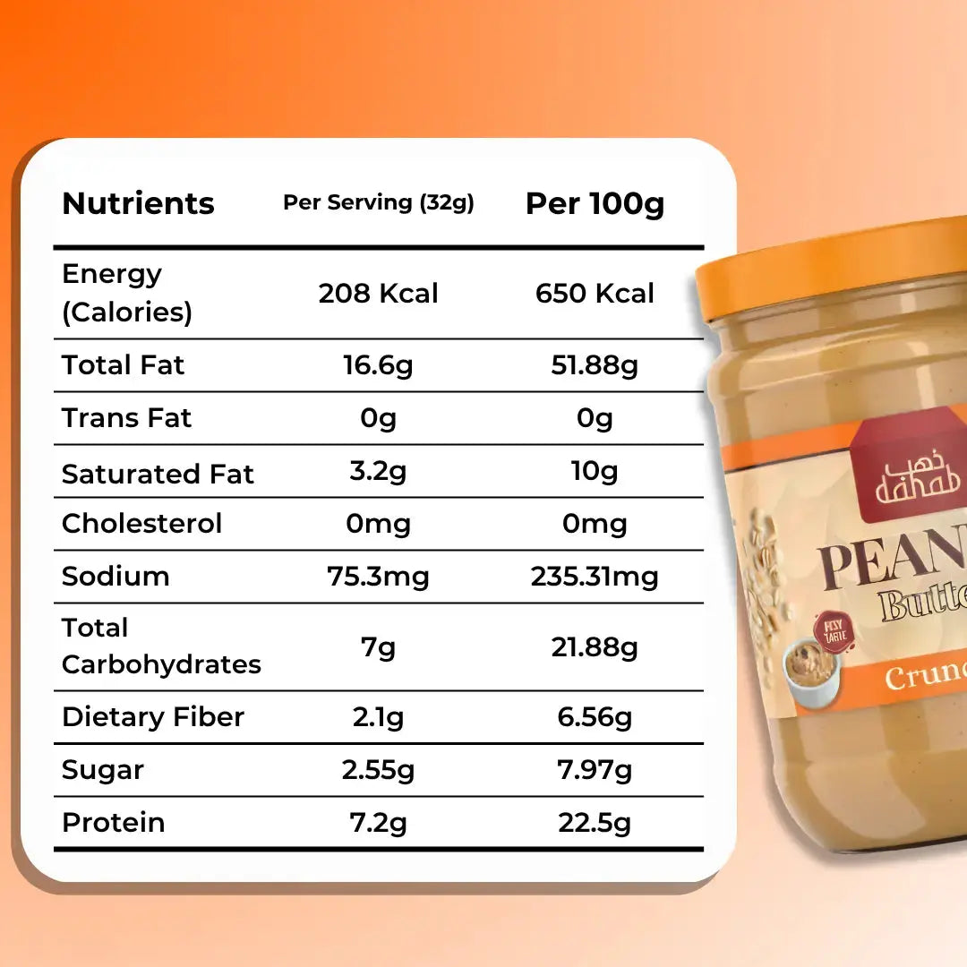 1 KG Peanut Butter 510g + 510g Crunchy= 1 KG total Sweet & Salty Dahab Foods (Private) Limited spread  bundle