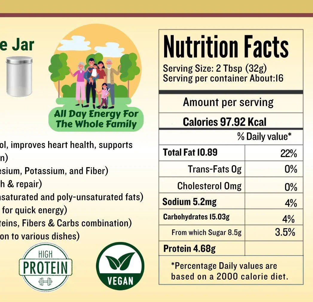 Nutrition Facts of Gurr and Sasame Peanut butter in Pakistan. Desi Peanut butter