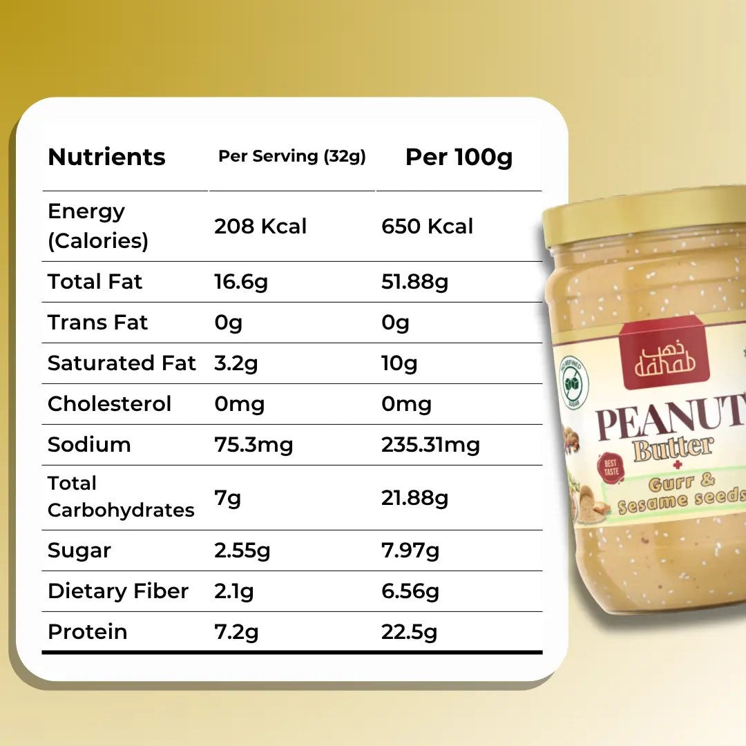 Gurr & Sesame seeds Peanut Butter 510g (No artificial color or flavouring) Dahab Foods (Private) Limited spread  